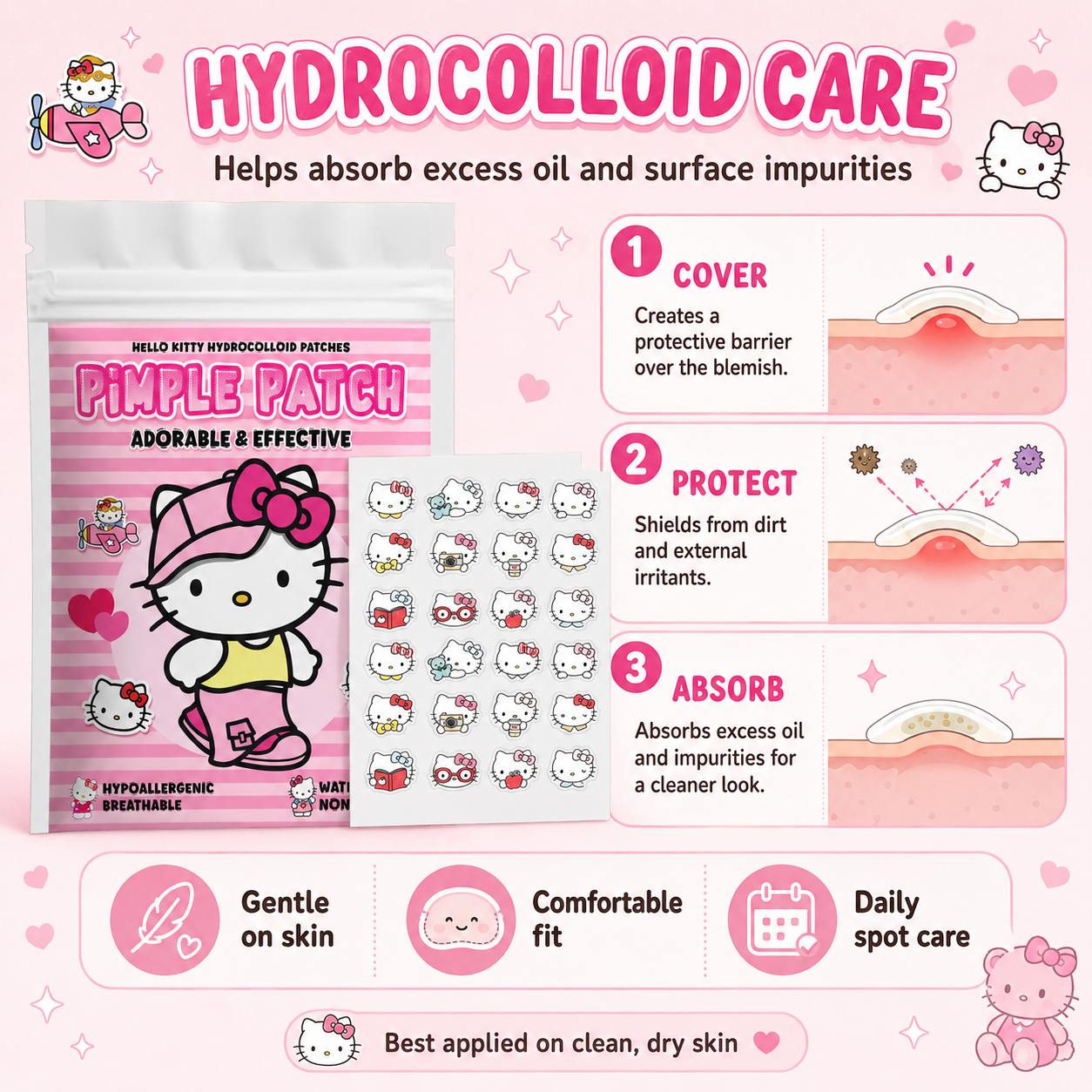 120PCS hello kitty Acne patche - đánh giá và giá Skincare Moisturizer