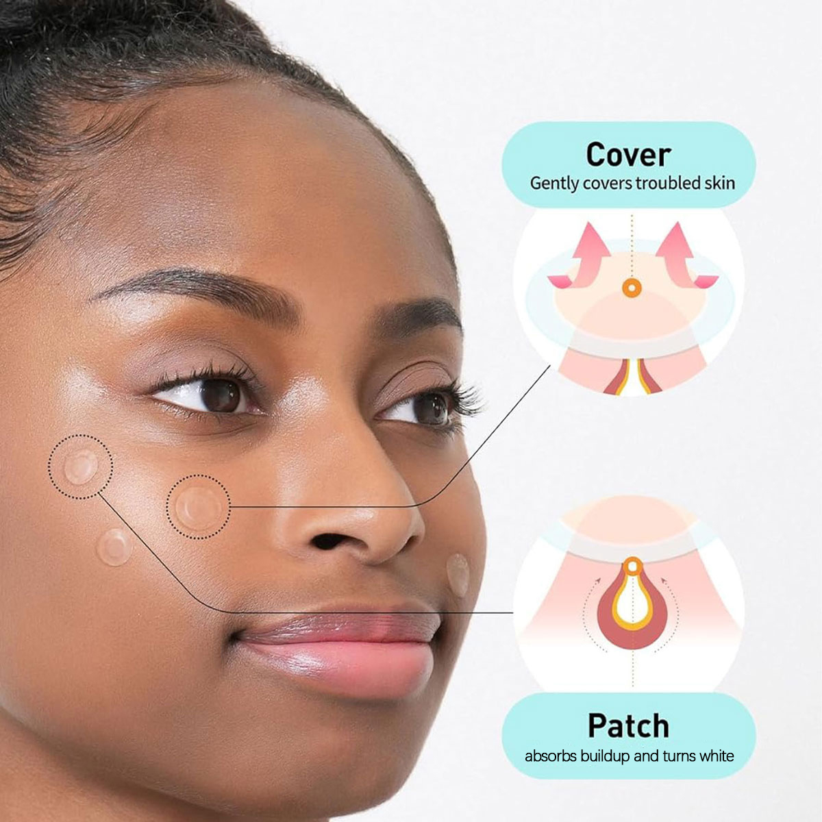 Olive Young Care Plus Spot Cov - đánh giá và giá Skincare Moisturizer