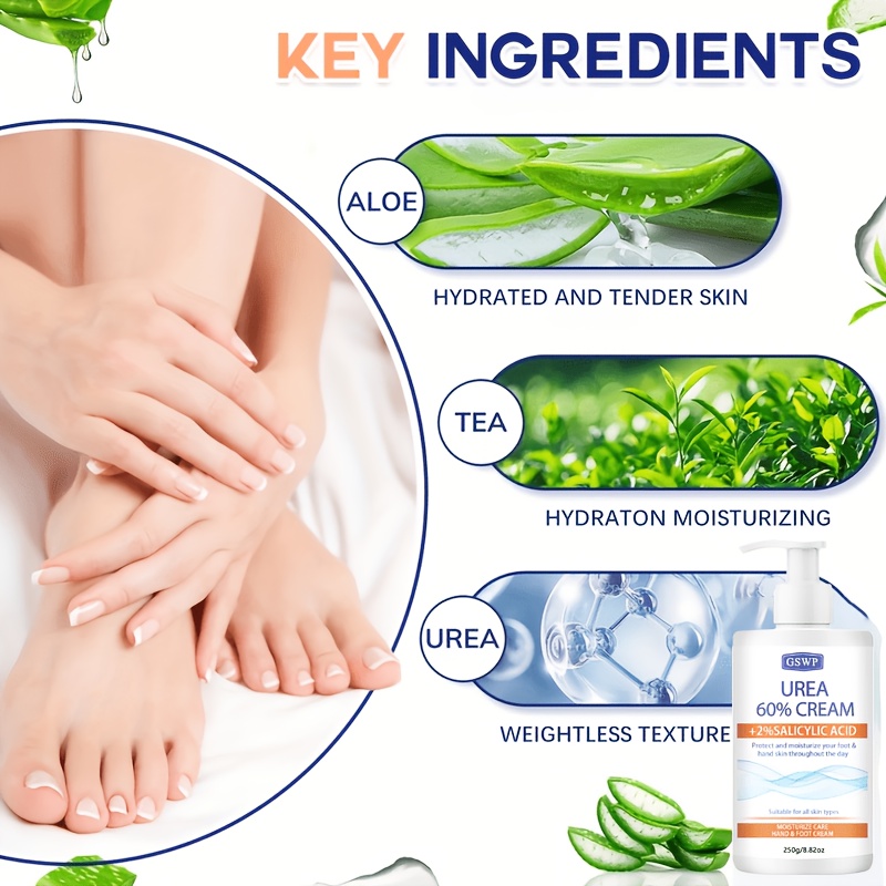 GSWP 60% Urea Moisturising Han - đánh giá và giá Urea Foot Cream