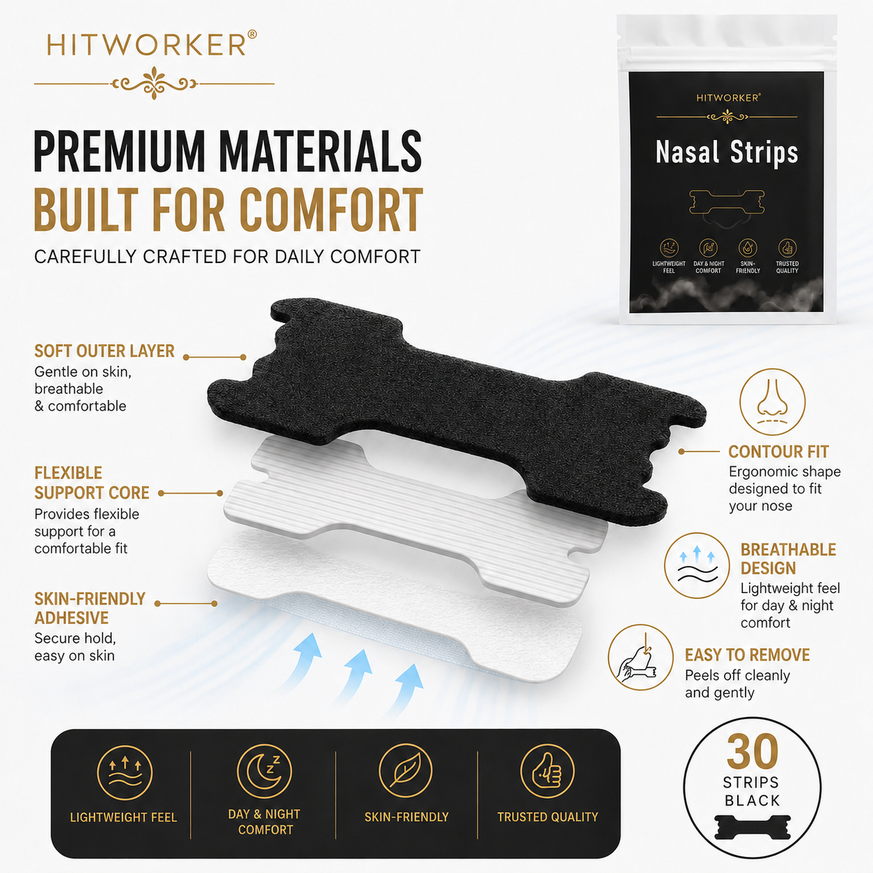 HITWORKER Black Nasal Strips B - đánh giá và giá Skincare Moisturizer