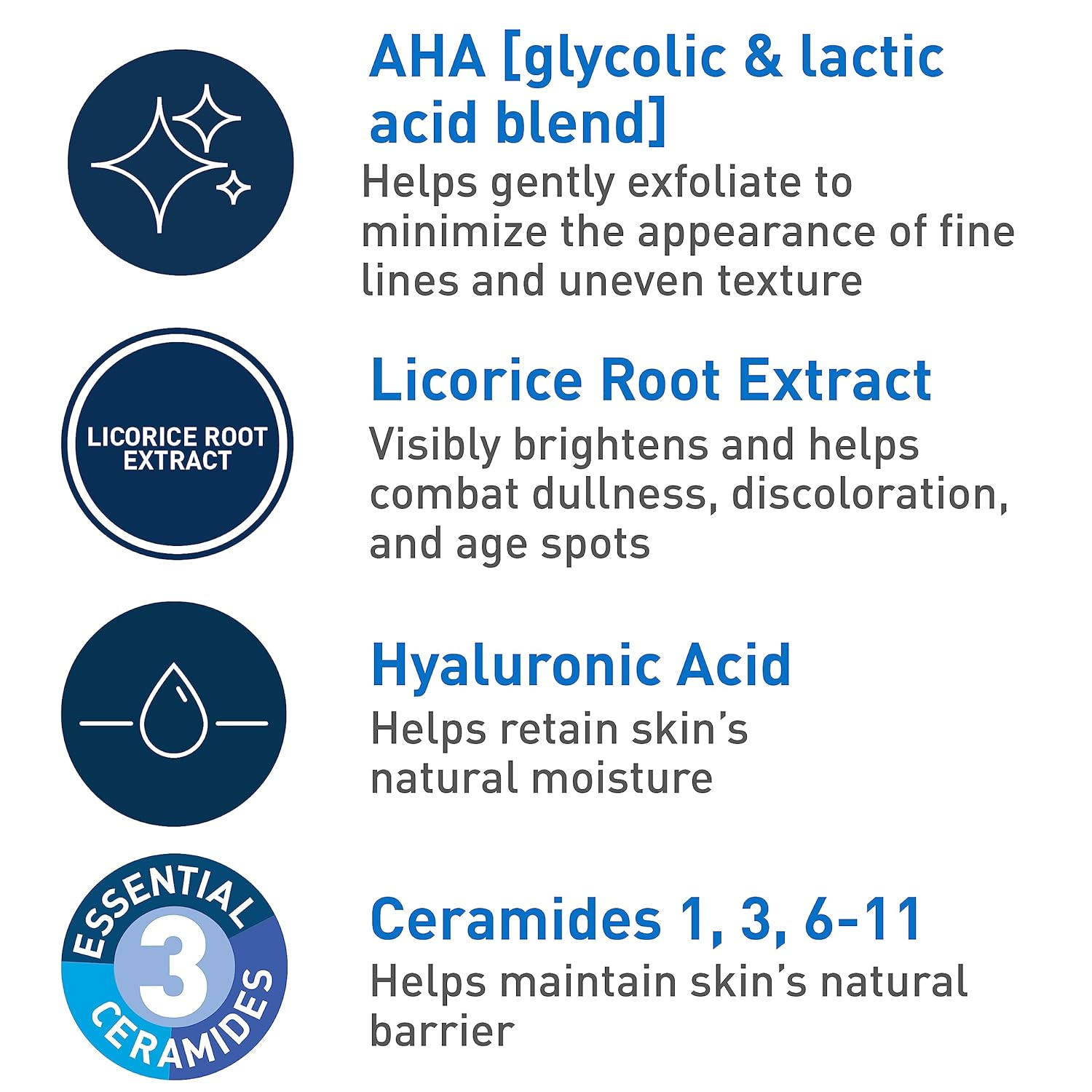 CeraVe Skin Renewing Nightly E - đánh giá và giá Lactic Acid Toner