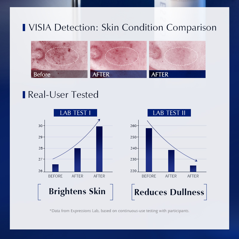Niacinamide + Alpha Arbutin Fa - đánh giá và giá Alpha Arbutin Serum